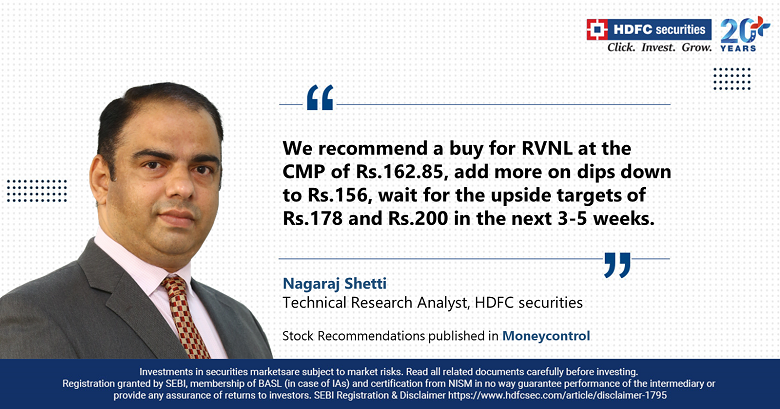 hdfcsec's tweet photo. The weekly timeframe chart of Rail Vikas Nigam indicates a sharp upside breakout in the last week. - Nagaraj Shetti
Read more - https://t.co/F3mdpEm0Qq
#Indianstockmarket #MarketUpdate #HSLResearch #Stocks https://t.co/YiErOyRYYq