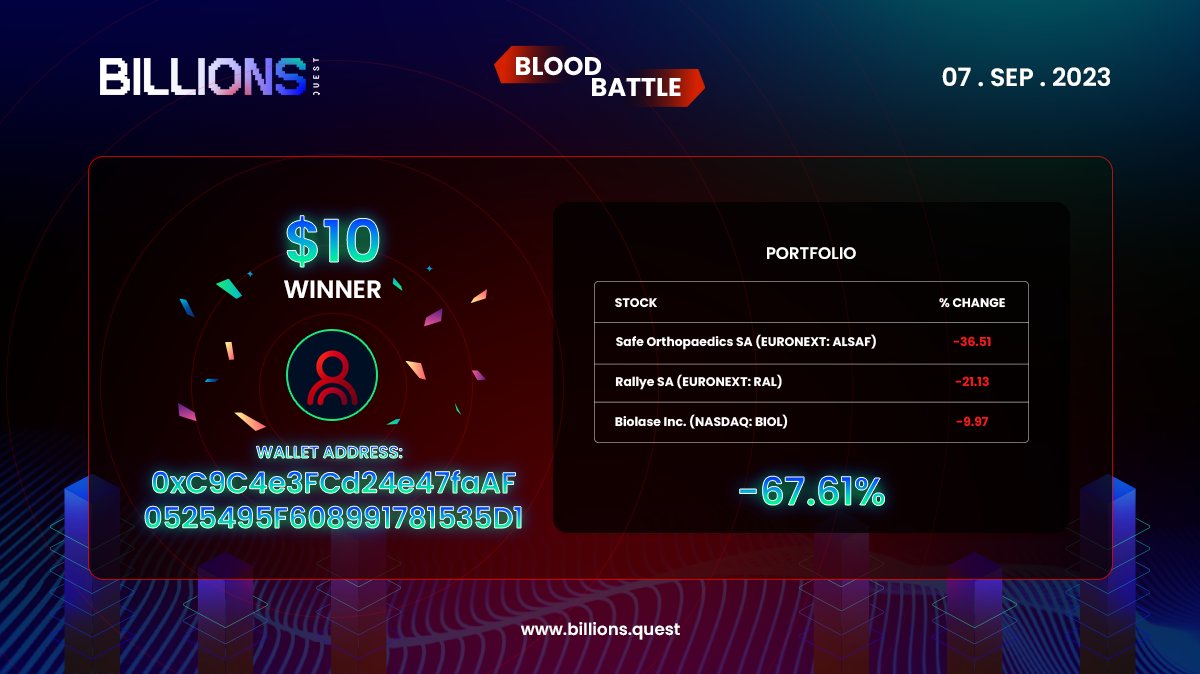 Billions Quest | Free to Play Web3 Fantasy Game tweet media