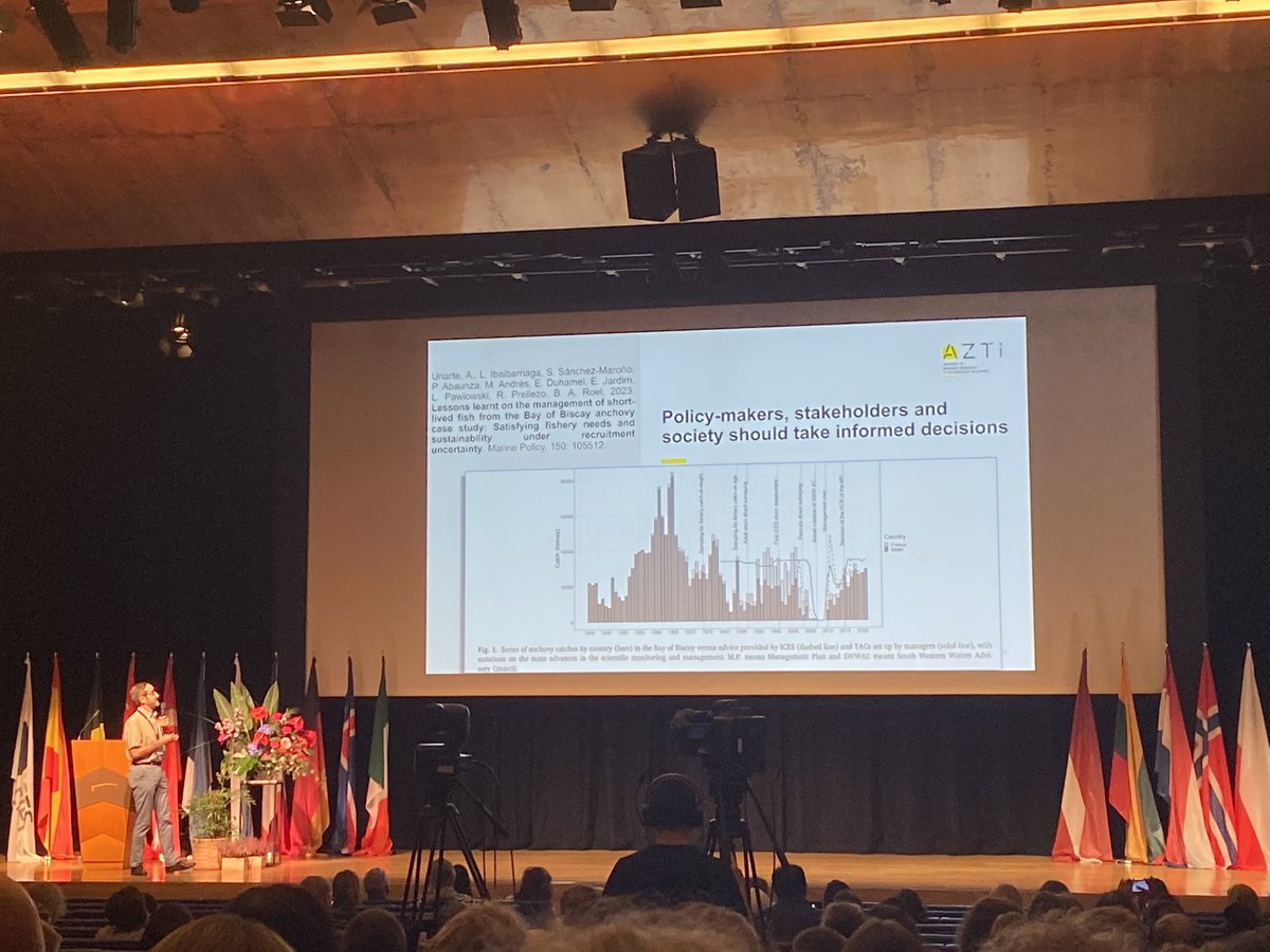 I’m at #ICESASC23 in Bilbao. Opening: #MarineMonitoring and #MarineData are crucial to underpin #SciAdvice & informed decisions. @AngelBorjaYerro #AZTI presents success stories using @ICES_ASC & wider data @emodnet for sustainable ecosystem management eg Anchovy, Bay of Biscay