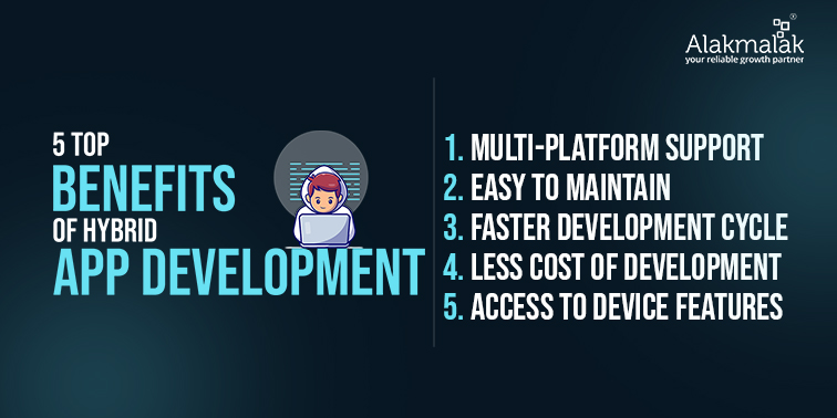 alakmalaktechno's tweet image. Unlock the power of #hybridappdevelopment! We&apos;re here to help you create efficient apps for both iOS and Android. Reach us today at bit.ly/3OX5YAh!

#MobileAppDevelopment #mobileapp #androidappdevelopment #Iosappdevelopment #androiddevelopers #trending #trendingnow