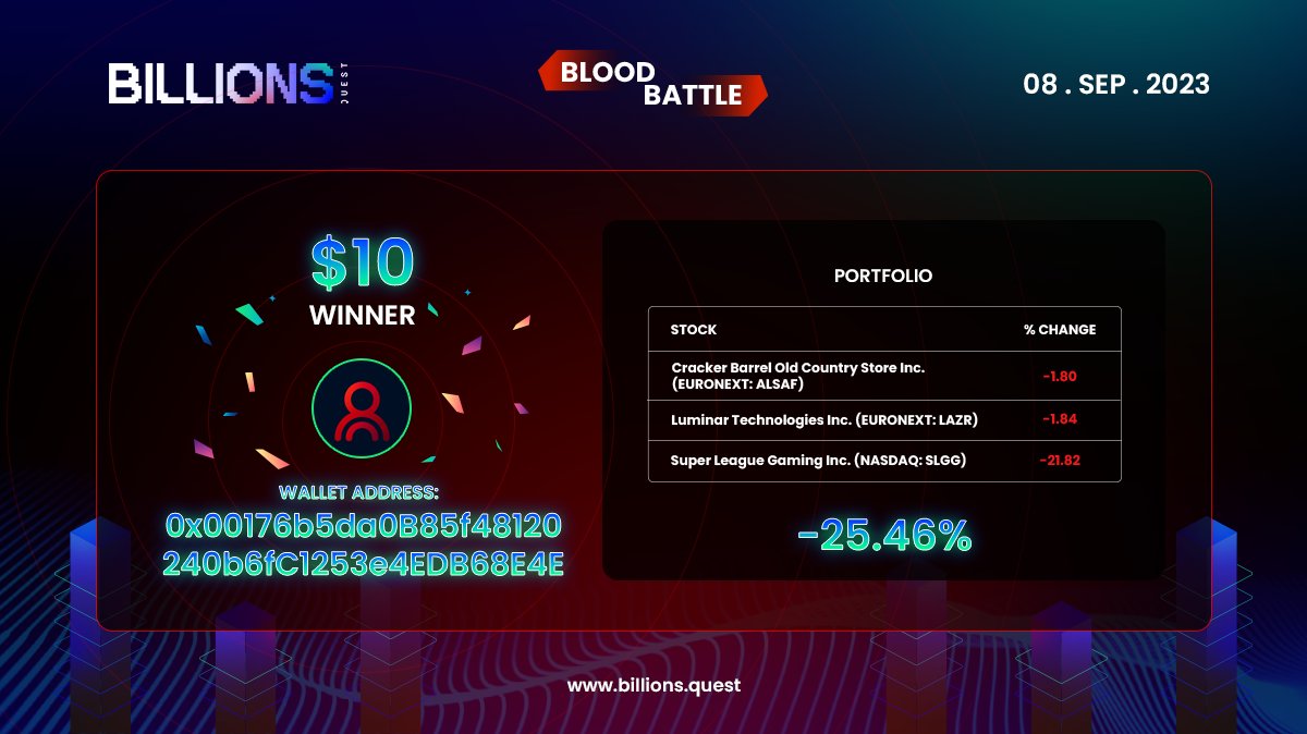 Billions Quest | Free to Play Web3 Fantasy Game tweet media