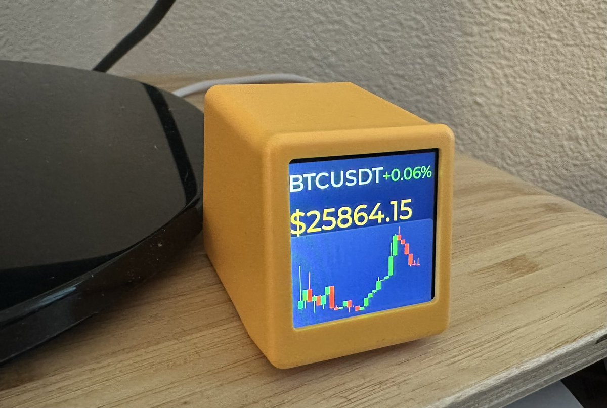 BlackPearl31_'s tweet photo. N’est-il pas fantastique #btc ? 😜

Acheté 14chf frais de port compris 😅
Peut afficher 3 crypto, la météo, horloges, photos en boucles …. 

https://t.co/TOxrpsTgZF https://t.co/JjRsDZ0gkd