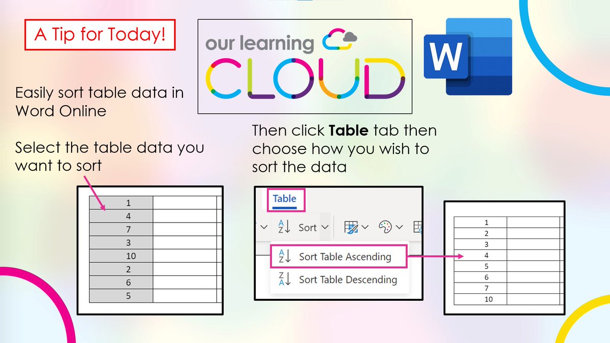 A Tip for Today!
Table sort in Word Online is amazing for organizing your documents quickly!