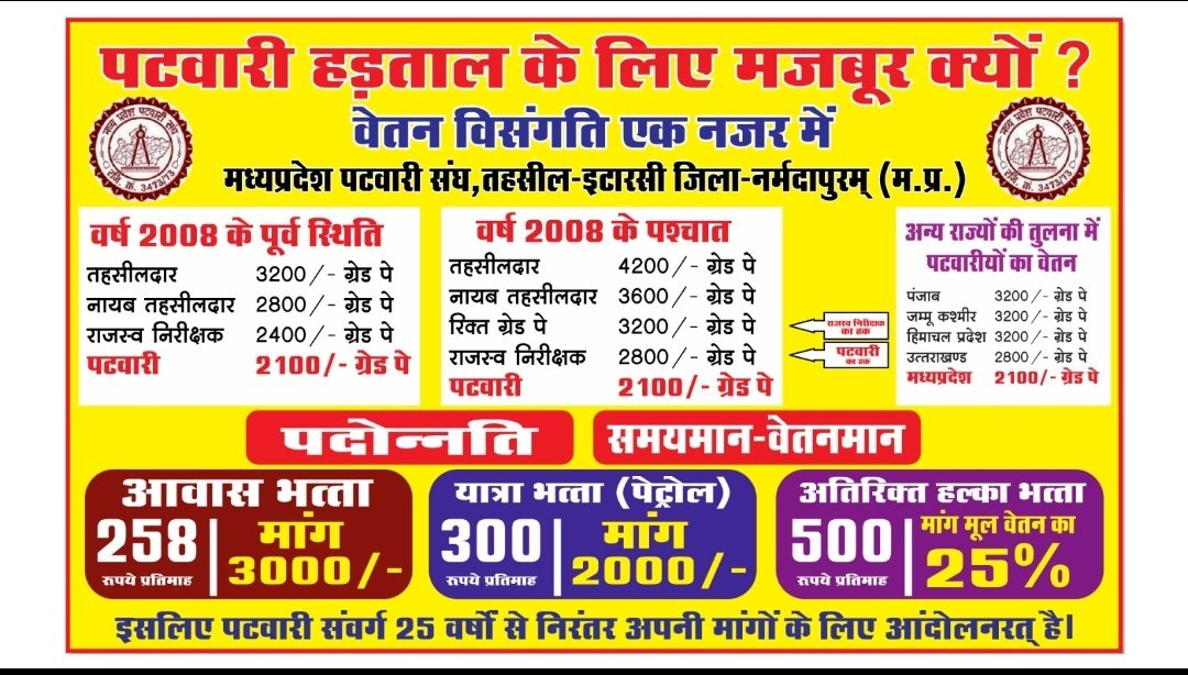 #पटवारियों की एक ही मांग #2800 वेतनमान

शौक नहीं मजबूरी है अब हड़ताल जरूरी है।

#patwari #2800GradePay #2800ग्रेडपे <a href="/ZeeMPCG/">Zee MP-Chhattisgarh</a> <a href="/OfficeofSSC/">Office of Shivraj</a> <a href="/OfficeOfKNath/">Kamal Nath</a> <a href="/mppatwarisangh/">मध्यप्रदेश पटवारी संघ भोपाल</a> <a href="/mpbreakingnews/">MP Breaking News</a> <a href="/MPTakOfficial/">MP Tak</a>