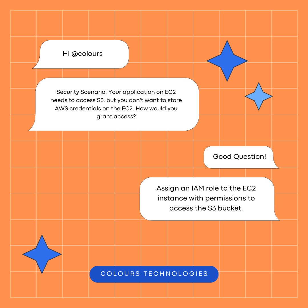 colours_tech's tweet image. Dream big, develop your skills, and advance with Colours Technologies!
Learn the newest DevOps techniques through our expert-led online training courses, which are intended to keep you at the top of your field.
Level Up Your Career with #DevOpsExpertise and #ColoursTechnologies