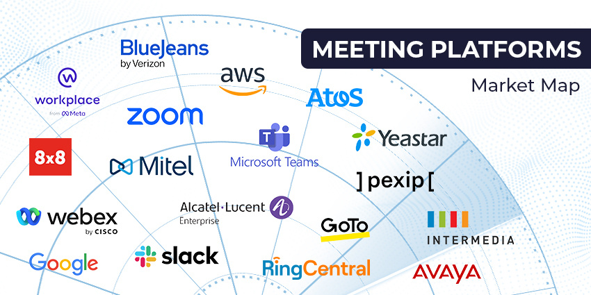 All of our trading floor clients have at least a few counterparties who want to use less prevalent platforms.
The challenge is to provide the required functionality within a compliant framework.

bit.ly/3Zegnft
#tradingfloor #regulatorycompliance #mifidii #sec #fca #cftc