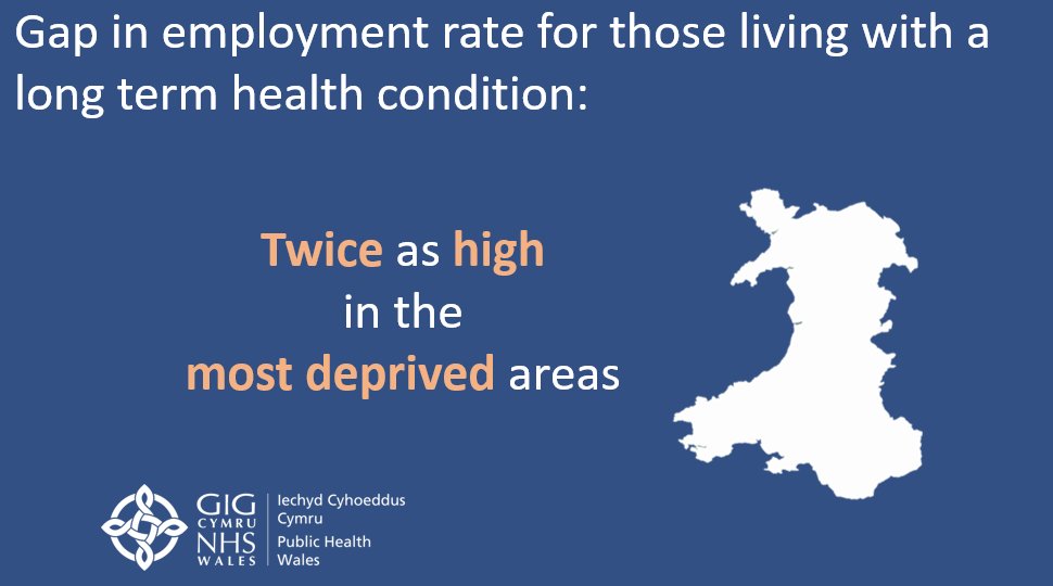 📢The gap in employment rate for those living with a long-term health condition in 2022 is twice as high 📈 in the most deprived areas, compared to the least deprived in Wales 🏴󠁧󠁢󠁷󠁬󠁳󠁿  

publichealthwales.shinyapps.io/PHOF_Dashboard…

<a href="/PublicHealthW/">Public Health Wales</a> <a href="/WelshGovernment/">Welsh Government</a>