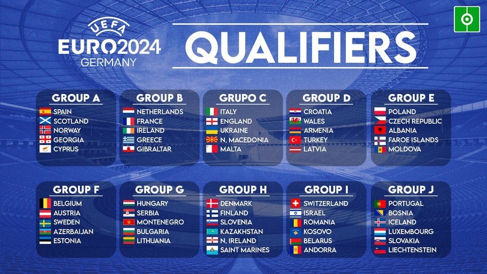 gm! 

'UEFA Euro Qualifiers' has been added. ⚽️🍺
Sorry for the delay but we were prioritizing other things.

Enjoy while supporting your national teams! 🙌
Always with us at: t.me/leaguebot_ulti… 🦁

#UefaEuroQualifiers #Sportsbetting