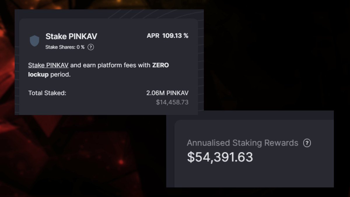 Pinjam Labs (Unlocking All Underutilized Capital) tweet media