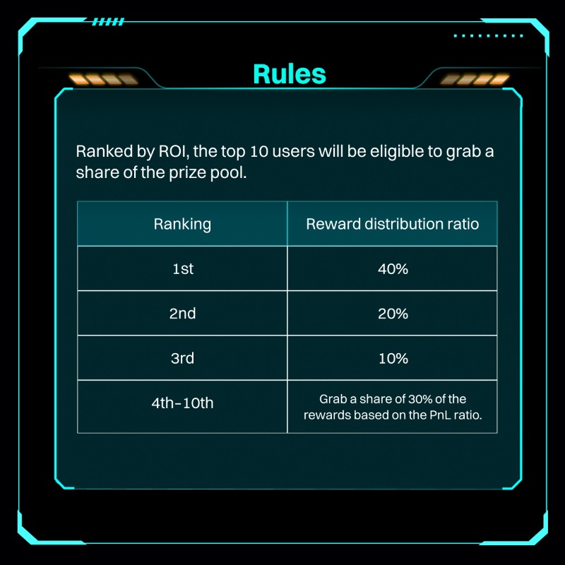 bitget's tweet photo. 📚 Read &amp; learn how to join #KCGI Futures Trading Competition and win a huge prize pool!

💬 Comment below if you have any questions about the rules and we’ll help clarify. 

⏳ Registration ends: Sep 30, 10:00 (UTC+8)

✍️ Register NOW👇

#Bitget #KCGI2023 #BitgetTurns5