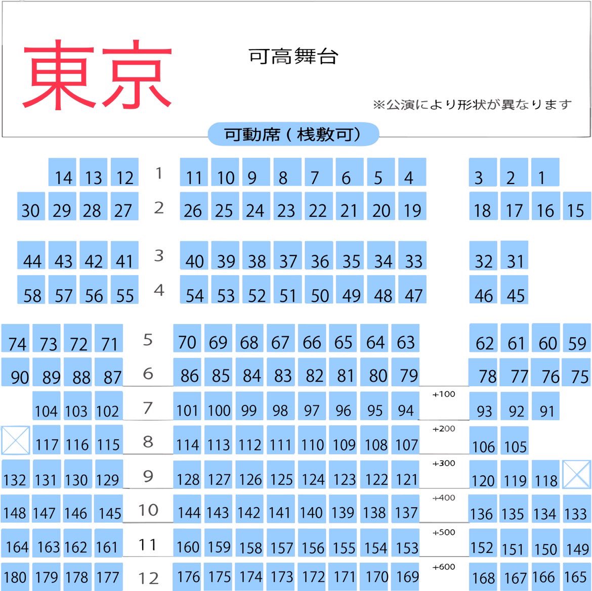 活動歴および当時の関連ビジュアル記録