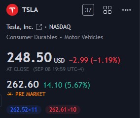 mgiulianico's tweet photo. 🇺🇸Tesla surges on Morgan Stanley upgrade that sees $600 billion 'Dojo' AI boost $TSLA #TeslaDOJO #AI #Tesla https://t.co/VDqJ66M1Sr