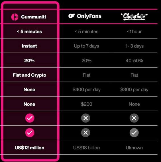 JSvaroop's tweet photo. @cryptogems555 Of course, that's why I load my wallet with $CUMINU by @CumInutoken! https://t.co/1jjVBRetdG