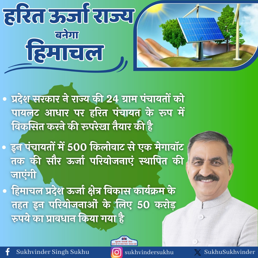 #GreenStateVision
#GreenStateHimachal