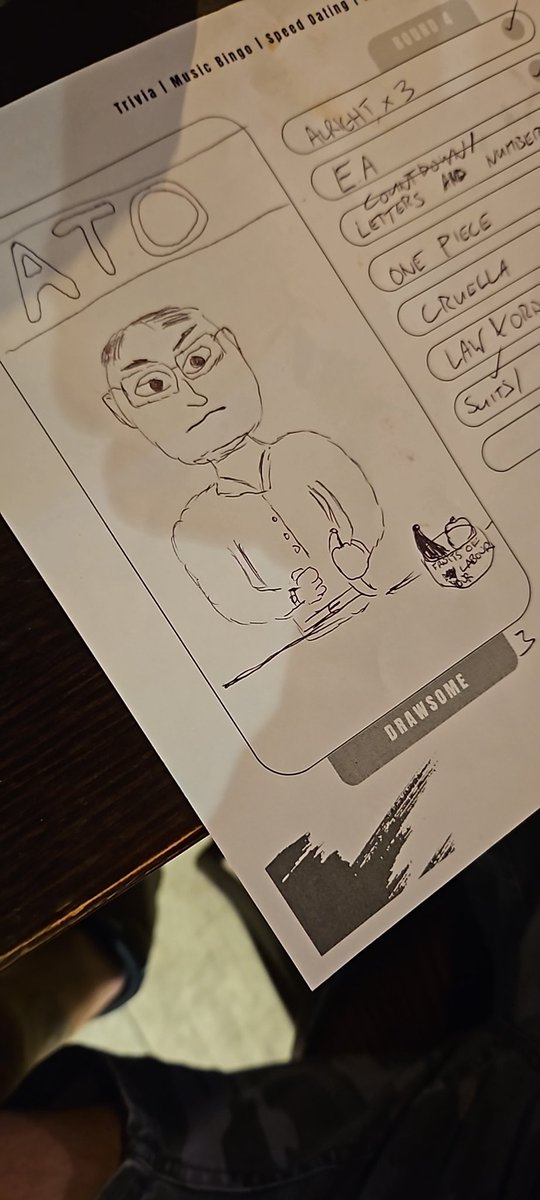 My arch nemisis closely followed by <a href="/mightbejakob/">Jakob</a>