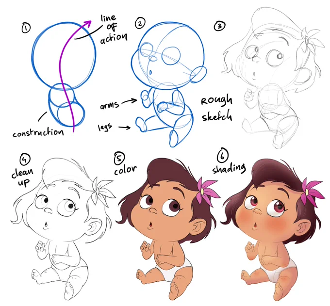 You can use these tutorials to learn step by step. 