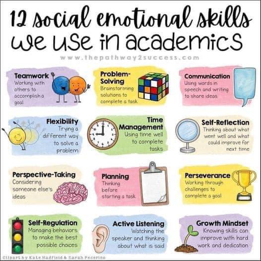 TiaTeeTee4876's tweet photo. Social-Emotional Learning matters!! https://t.co/uyUYHyvIOP