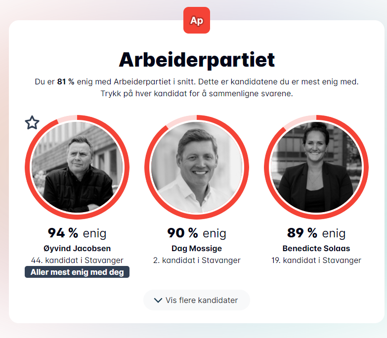 LarsOstbo's tweet photo. @OJacobsen Visste det va lurt å dytta deg lenger opp på listå ✌️ https://t.co/ana7A13yK0