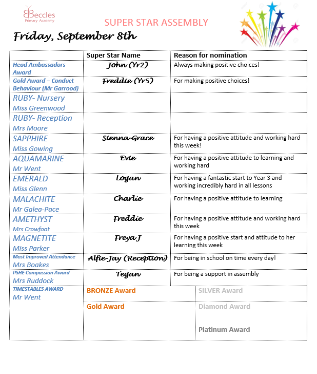 Beccles Primary Academy tweet media