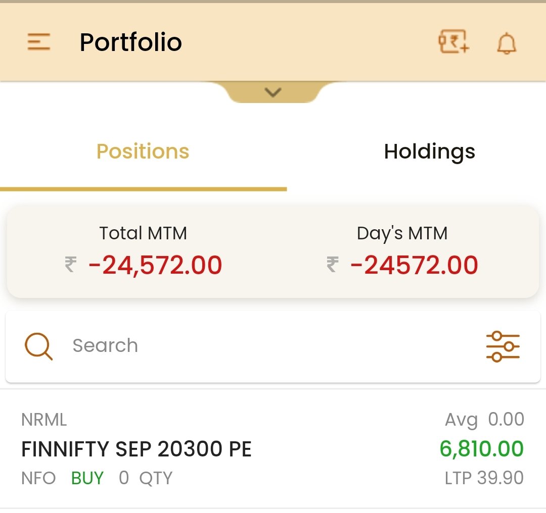 Net Loss 79.2k ROI -0.42% #finnifty #StockMarketindia #OptionsTrading