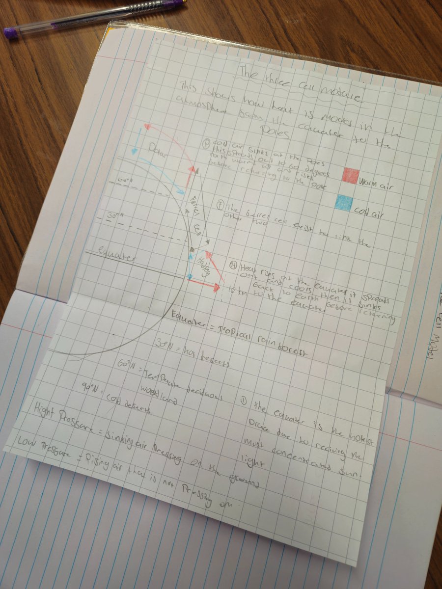 TSS_GEOG's tweet photo. Some fantastic work this morning from 10D with Mr Harrison looking at the 3 cell model! Well done 10D! https://t.co/tLJMCgQ2Ri