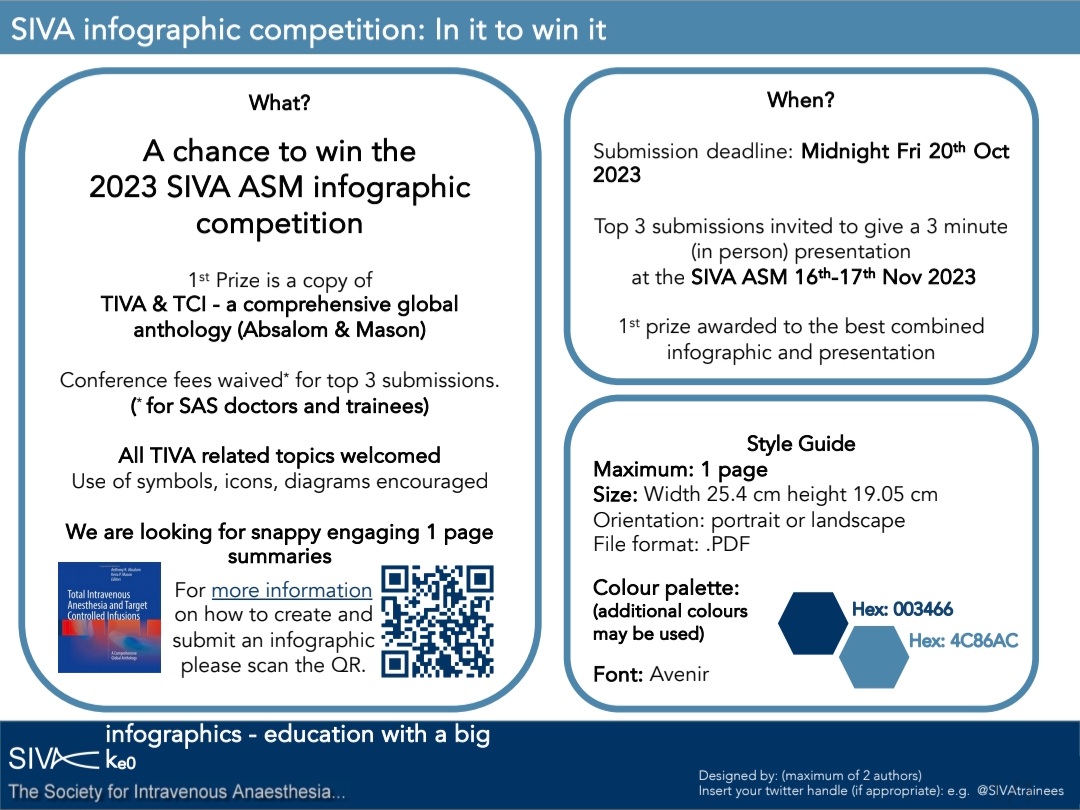 Greetings! Continuing a #SepTIVA tradition, our Infographics Competition is now LIVE! 

Please enter! Top 3 entries get a mini Oral Presentation at our National Conference. Fees waived for Trainees/SAS docs.