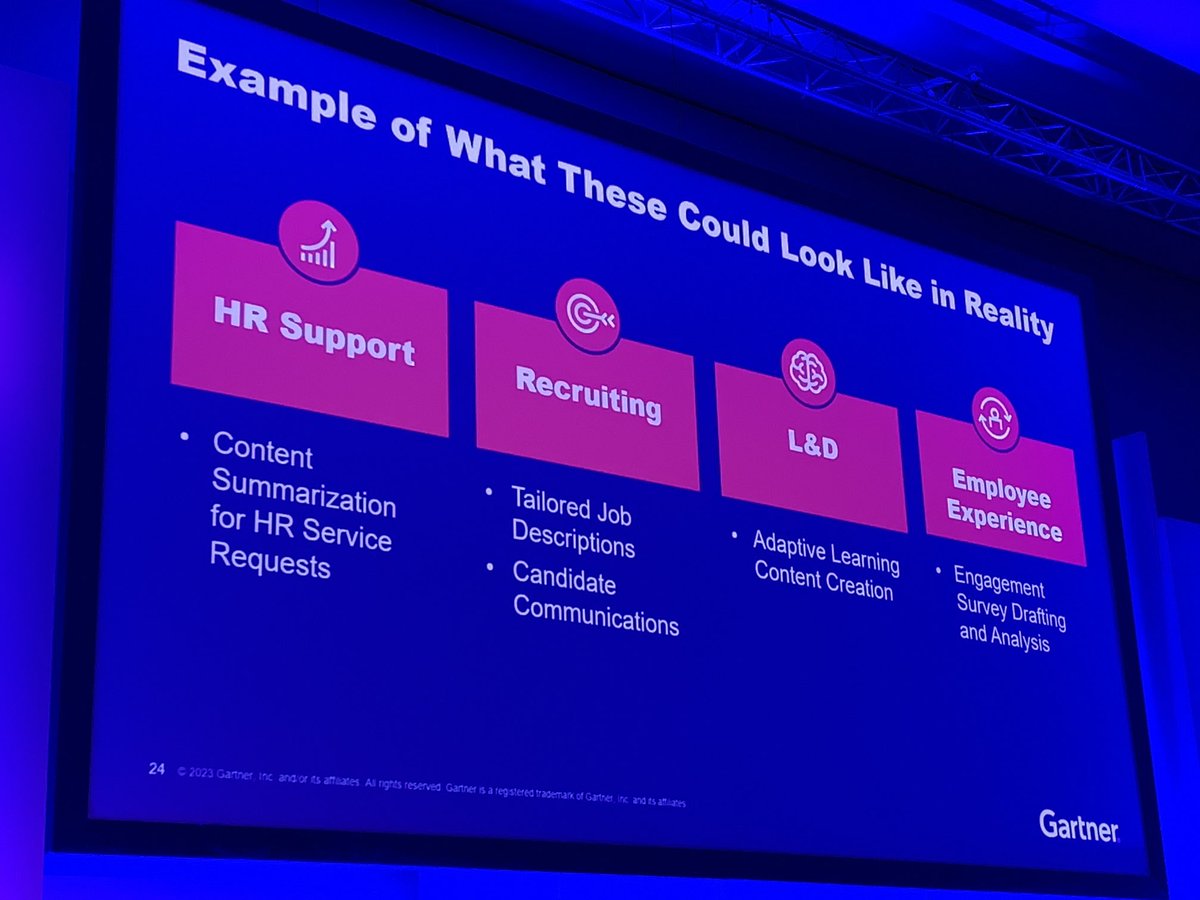 Eder Rizauglo highlighting key gen AI use cases for HR #gartnerhr