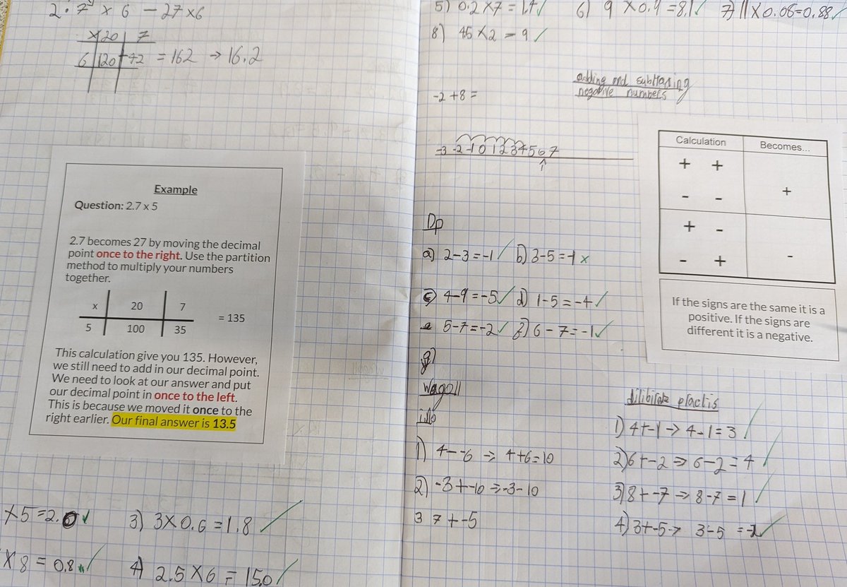 Miss_MJackson's tweet photo. Fantastic work from 9Y4 in our double this morning working on multiplying decimals and adding/subtracting negative numbers 📖 @CaldicotMaths https://t.co/HPITrRIYnY
