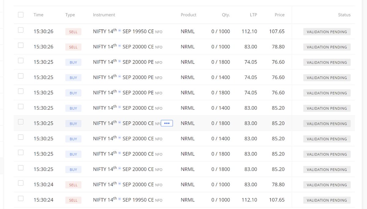 Thanks to <a href="/zerodha/"></a> <a href="/Nithin0dha/">Nithin Kamath</a> 
I was unable to close my position due to their glitch in last few minutes and FORCED to carry Overnight position
Now i am stuck with Huge NAKED positions overnight which won't let me sleep
If any Loss tomorrow opening than who will bear it?
