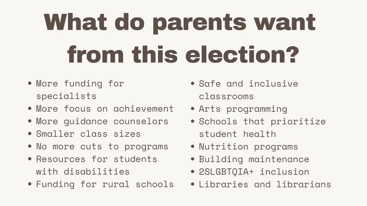PublicEdMB's tweet photo. What do parents want from this election? 
It isn't parental rights.
Parents told us that they want more supports and programming for students, as well as safe and inclusive schools.
When you cast your vote, be sure to consider which party will best support student well-being. https://t.co/z8VcbH1e9S