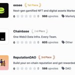 Photo by ReputationDAO 👑 (@ReputationDAO)