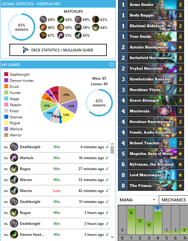 poryshaco's tweet photo. I wonder why ppl missing this deck lol 

#Hearthstone #Deathknight #cardplay #cardgame #games https://t.co/68D5wRXJdn