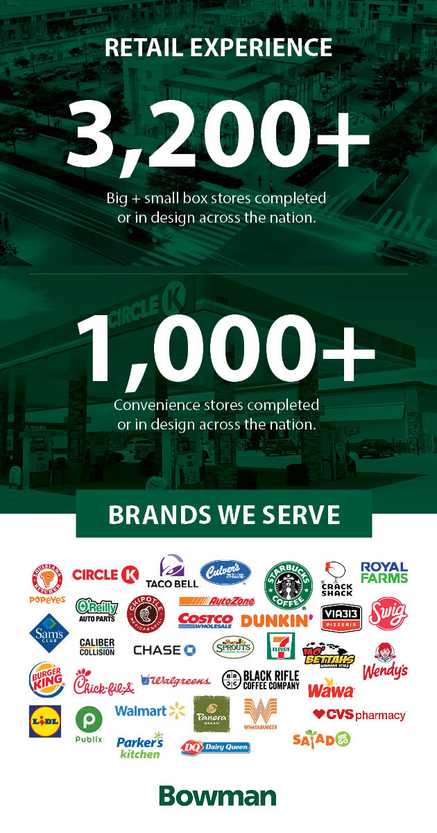 BowmanCG's tweet photo. Trust our expertise to elevate your retail space. From innovative design to seamless project management, Bowman leverages proven experience to craft memorable retail spaces. Explore solutions, redefine success: https://t.co/hRFNJmr6xN

#BetterWithBowman #RetailEngineering https://t.co/RqcuzdW1Hh
