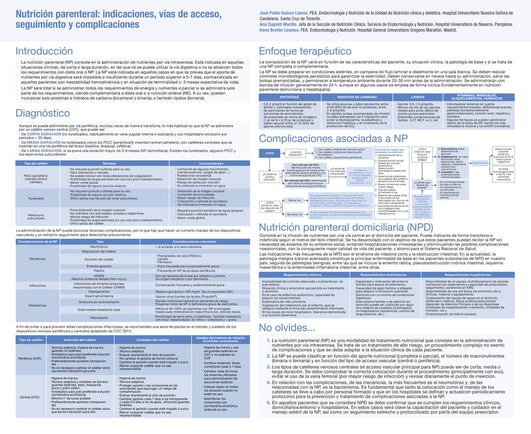 sociedadSEEN's tweet photo. 🆕 #ManualSEEN: “Nutrición parenteral: indicaciones, vías de acceso, seguimiento y complicaciones“ 

👨‍⚕️👩‍⚕️ Por los Dres.José Pablo Suárez Llanos, Ana Zugasti ( @ana_azugas ) e Irene Bretón ( @IreneBreton ). 
Toda la info 🖇 https://t.co/r1WPYikej5 https://t.co/MtgjddVTrF