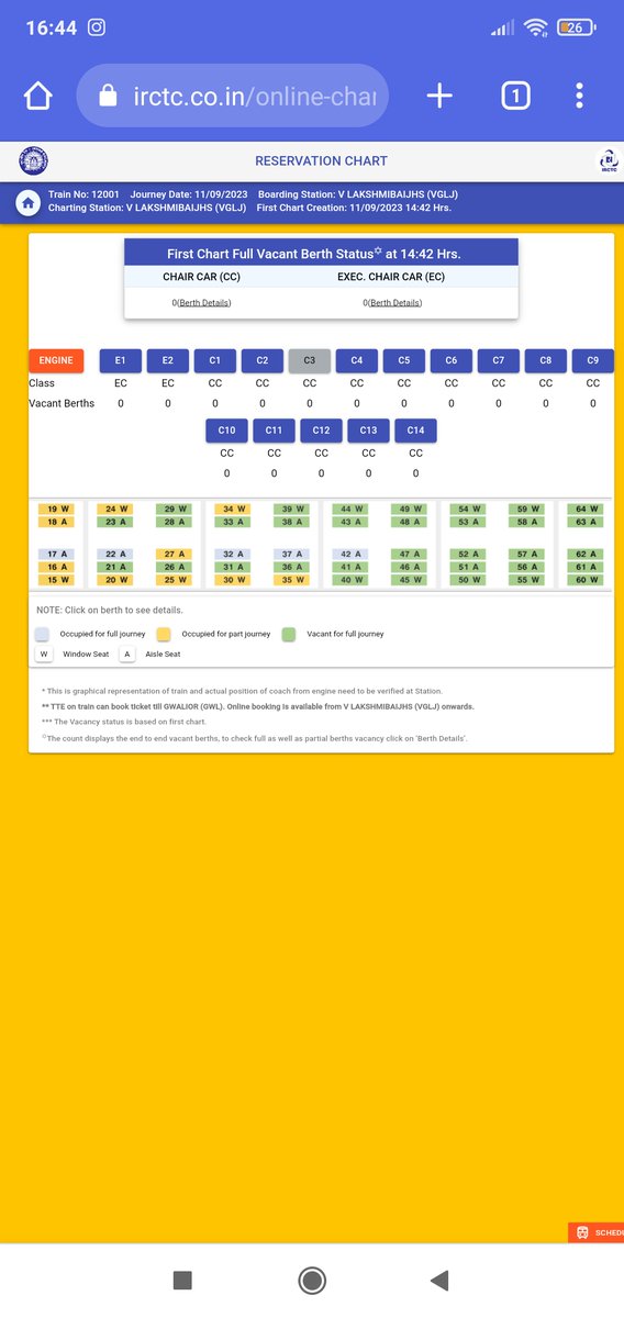 LookRohit's tweet photo. Train 12001 Shatabdti Express, despite if so many seats available in the train the booking is not open for today 11/09/2023, Please open ticket booking on urgent basis from VGLJ, GWL stations for NDLS. @RailMinIndia @AshwiniVaishnaw @DrmJhansi @drm_dli @RailwaySeva @CPRONCR https://t.co/XK83uuob8Z