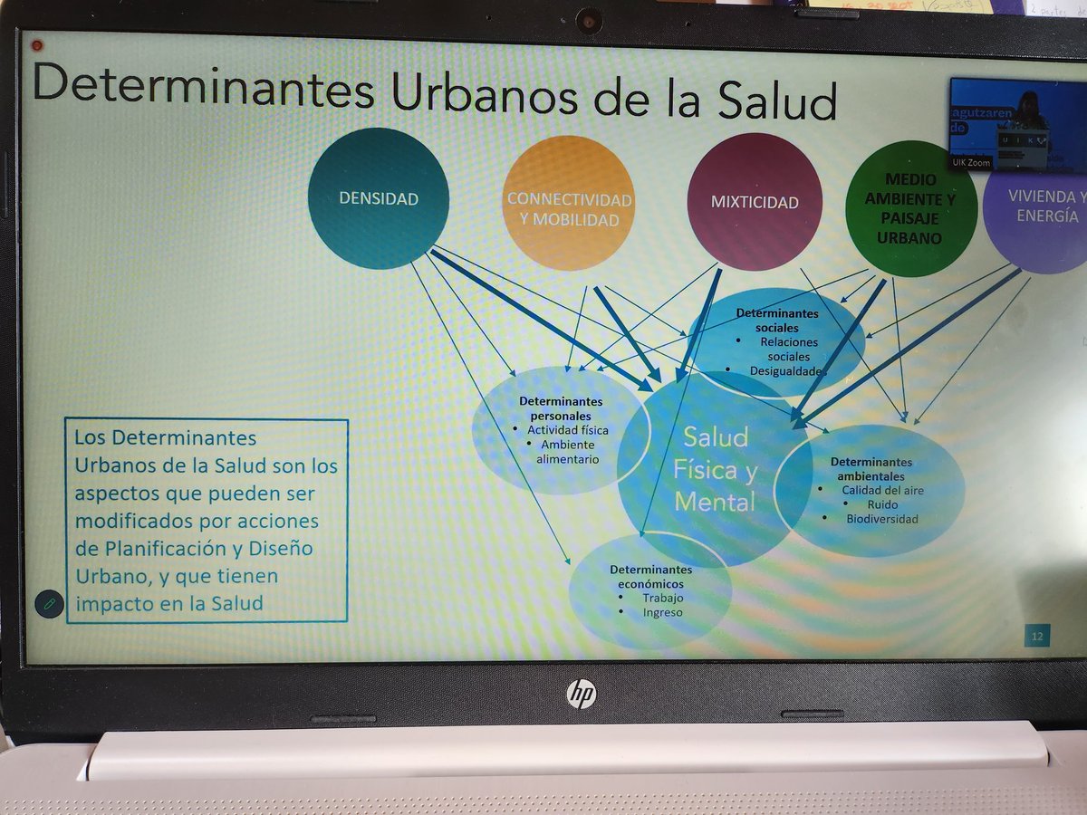 SandraRoblesP's tweet photo. #verdeurbanoysalud Cómo los entornos pueden/deben generar salud. Importancia de los espacios verdes y azules. Determinantes urbanísticos de la salud como #DSS #onehealth Curso #recetaverderecetasocial de la @uik_eus https://t.co/PlJi3XUMEJ