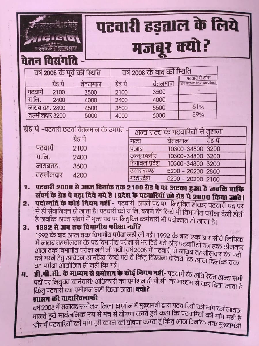 mrityu2832's tweet photo. @CMMadhyaPradesh
 @AmitShahOffice
 @PMOIndia
 @TheLallantop
 @aajtak
 @MPTakOfficial
 @ravishndtv
 @ZeeMPCG
 @RahulGandhi
 @narendramodi
तीन सूत्रीय मांगे
-ग्रेड पे को #2800gradepay करना
-भत्तों को बढ़ाना (अभी HRA 258, TA 300 मिलता है)
-समयमान वेतनमान https://t.co/jk0i78flTD