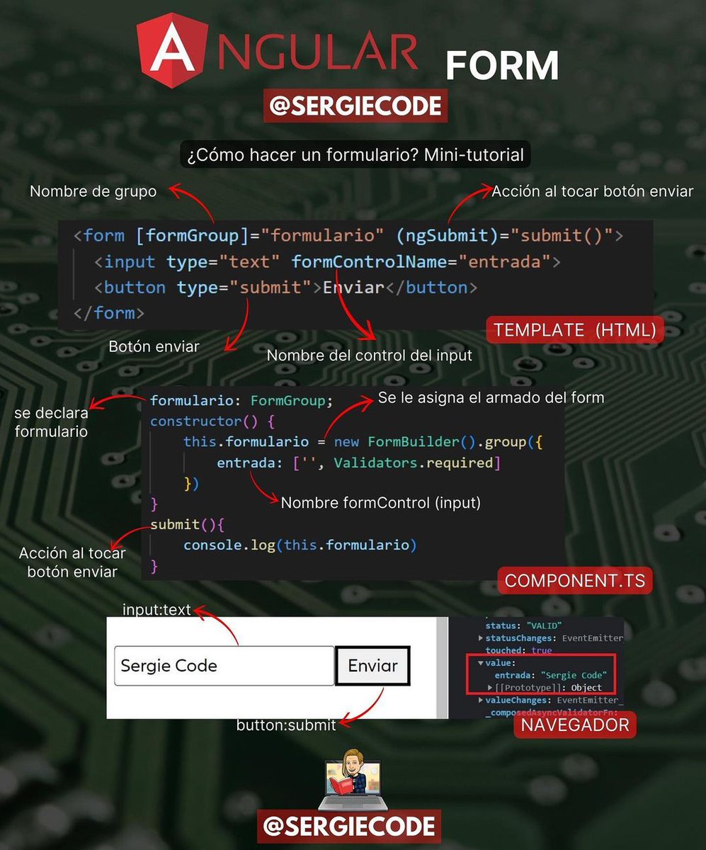 sergiecode's tweet image. 🅰️𝐀𝐍𝐆𝐔𝐋𝐀𝐑: 𝙛𝙤𝙧𝙢𝙪𝙡𝙖𝙧𝙞𝙤
#angular #javascript #typescript #frontend #fullstack #fullstackdeveloper #desarrolladorweb #programadorweb #programador #desarrolloweb #ui #ux #react #dev #html #css #programacionweb #angularjs #programar #web