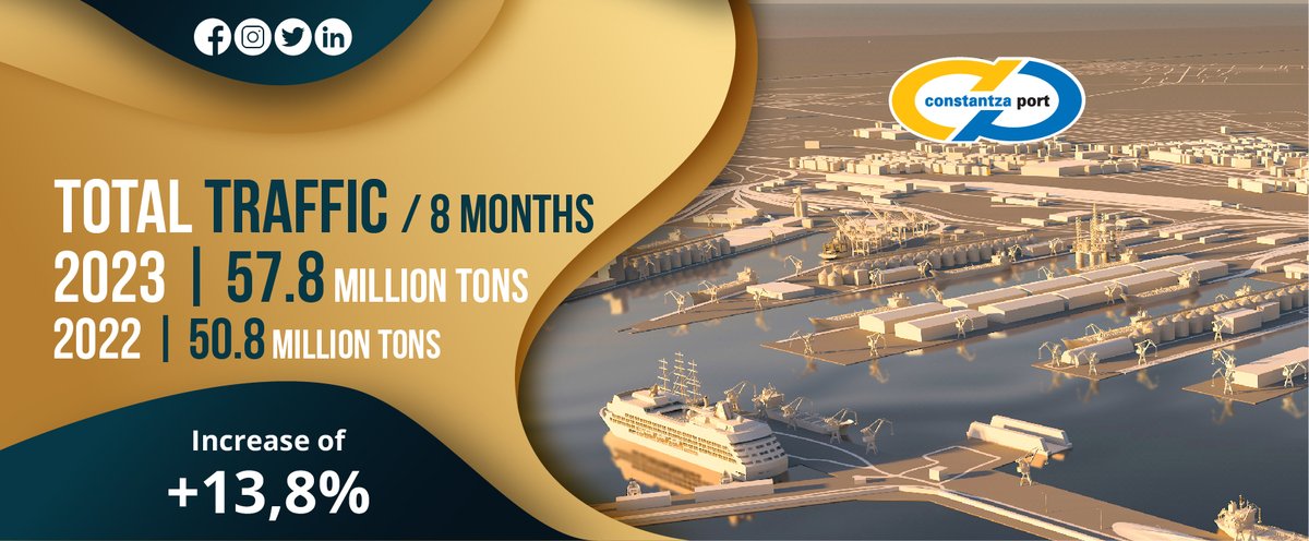 #ConstantaPort #traffic #BlackSea