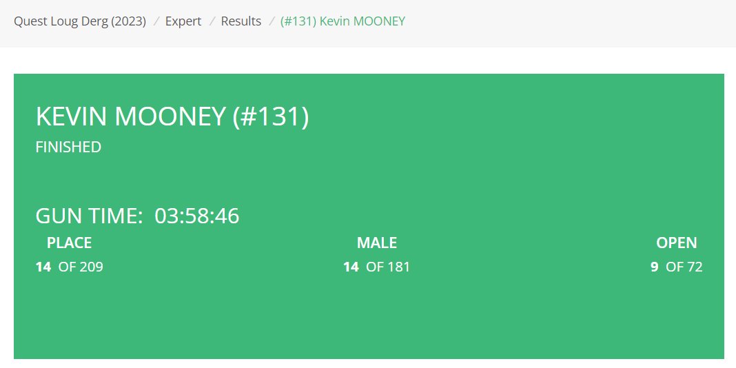 @CroiHeartStroke @QuestIreland Race Week Recap 

Total Nr Workouts - 8
€16. Finished 14th in the race so €14 added to @CroiHeartStroke fund.
€30.00 total this week. Total Raised €1,136 🙌🎉

@QuestIreland Lough Derg was a super event, everything was looked after, cannot recommend them enough. 🙌