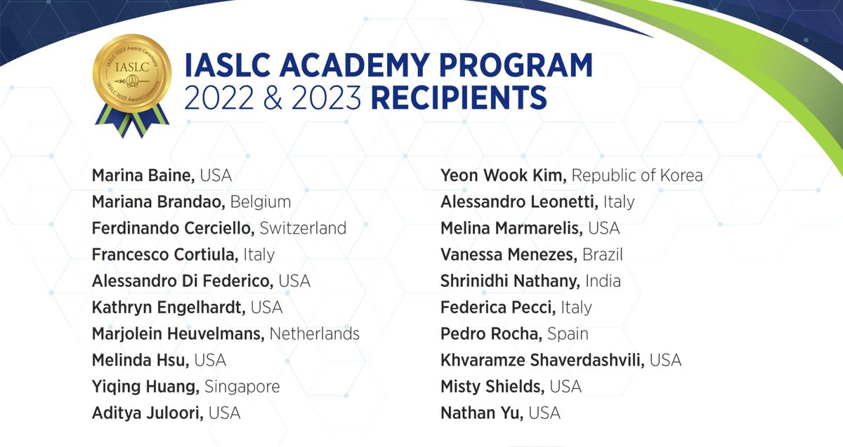 IASLC (@iaslc) on Twitter photo Congratulations to all the <a href="/IASLC/">IASLC</a> Academy Program 2022 & 2023 Recipients! <a href="/mkbaine/">Marina K Baine, MD, PhD</a> <a href="/MarianaBrandao0/">Mariana Brandao</a> <a href="/FCortiula/">Francesco Cortiula</a> <a href="/DiFedericoMD/">Alessandro Di Federico</a> <a href="/ajuloorimd/">Aditya Juloori</a> <a href="/MMarmarelis/">Melina Marmarelis</a> <a href="/VMenezesMD/">Vanessa Menezes</a> <a href="/pecci_federica1/">Federica Pecci</a>, <a href="/pedrofsrocha/">Pedro Rocha</a> <a href="/xako22/">Khvaramze Shaverdashvili MD PhD</a> <a href="/drshieldsmd/">Misty Dawn Shields</a> #WCLC23 #LCSM Congratulations to all the <a href="/IASLC/">IASLC</a> Academy Program 2022 & 2023 Recipients! <a href="/mkbaine/">Marina K Baine, MD, PhD</a> <a href="/MarianaBrandao0/">Mariana Brandao</a> <a href="/FCortiula/">Francesco Cortiula</a> <a href="/DiFedericoMD/">Alessandro Di Federico</a> <a href="/ajuloorimd/">Aditya Juloori</a> <a href="/MMarmarelis/">Melina Marmarelis</a> <a href="/VMenezesMD/">Vanessa Menezes</a> <a href="/pecci_federica1/">Federica Pecci</a>, <a href="/pedrofsrocha/">Pedro Rocha</a> <a href="/xako22/">Khvaramze Shaverdashvili MD PhD</a> <a href="/drshieldsmd/">Misty Dawn Shields</a> #WCLC23 #LCSM