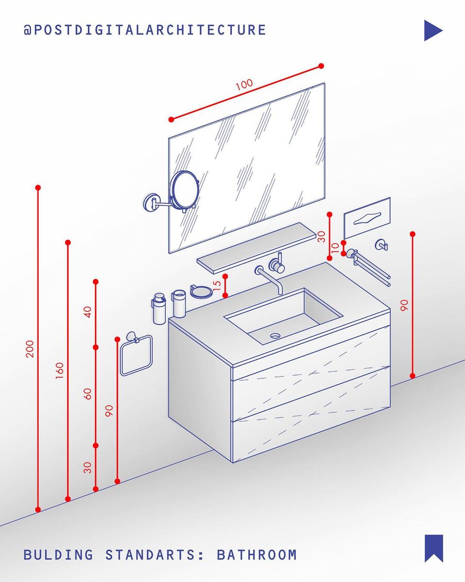 postdigitalarch's tweet image. 📷 Illustrated Bathroom and Restroom Measurements and Standards Guide
postdigitalarchitecture.com/blogs/articles…

#postdigitalarchitecture #postdigital #postdigitalrendering #postdigitaldrawing #standards #building_standards #building_principles #bathroom