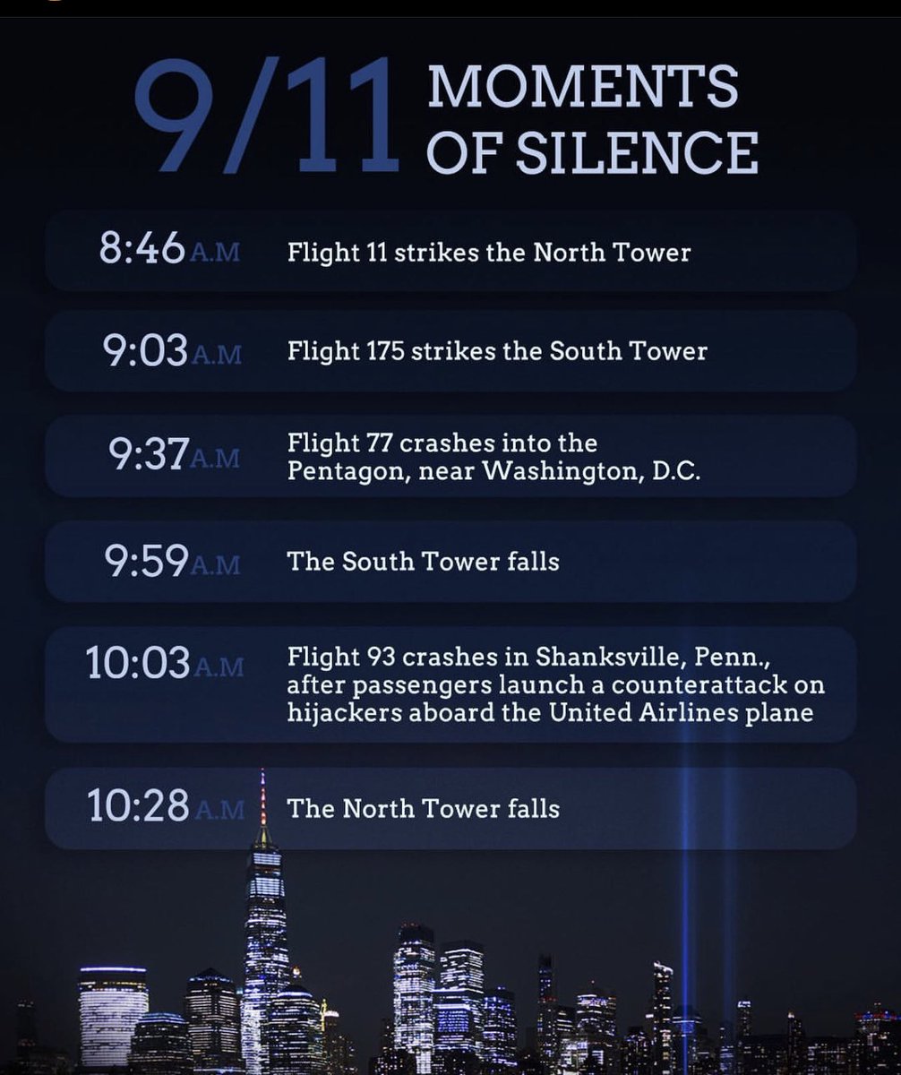 OMoucoulis's tweet photo. Remembering today always. #9/11 #September11 https://t.co/UjdFzMKlFA