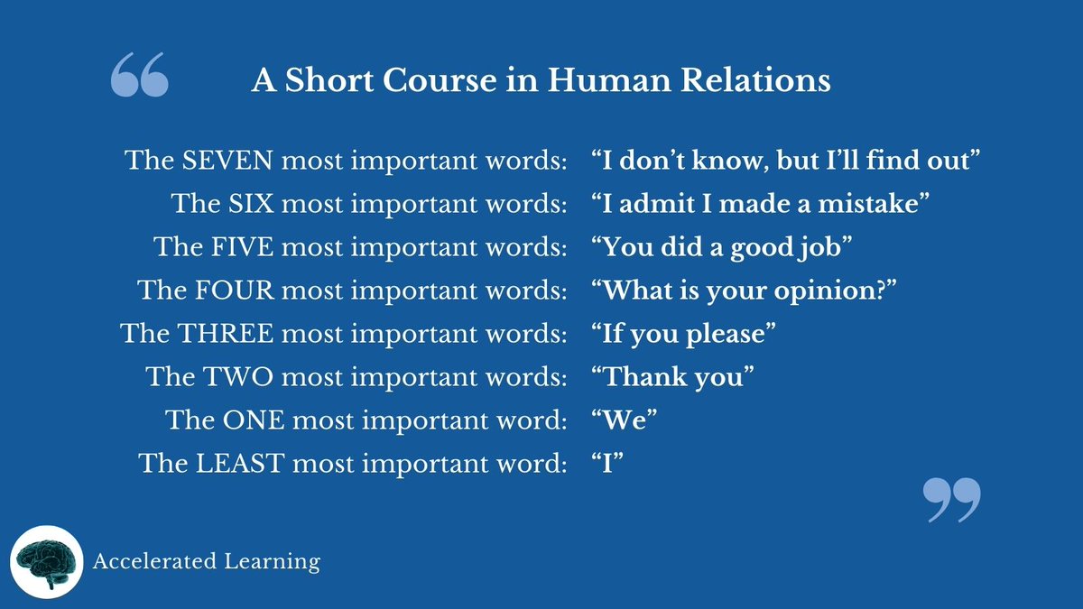 A Short Course in Human Relations.
We keep it framed.
This can be applied both at work and your private life.
Simple, yet powerful!

#humanrelations #behavior #empathy