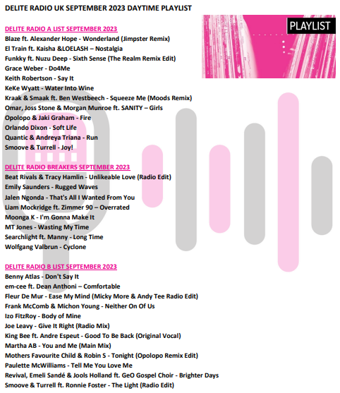 Big love to .<a href="/deliteradio/">Delite Radio - Music You Want To Hear</a> for A-listing <a href="/opoloposweden/">OPOLOPO</a> &amp; <a href="/Jaki_Graham/">Jaki Graham</a> 'Fire' on their daytime playlist! >>>
deliteradio.com/page/delate-ra…