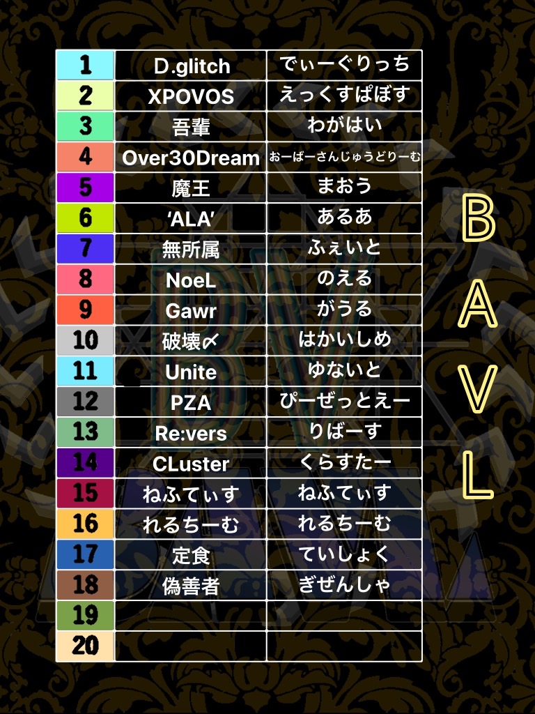 maitting_pr's tweet photo. ~本日の穴神ちゃんねる配信~

22:00~【BAN Victory LEAGUE】
☆9月度Day2☆FFL提携USL予選

さぁ、BAVLが提携予選となり出発！
今夜も熱く舞え💃

O-30実況者の穴神ちゃんねるが
実況配信担当！
本日も穴神節で映えさせます🔥

🔗配信リンク🔗
https://t.co/mRrOFCBUA1 https://t.co/8yziwnjmhO