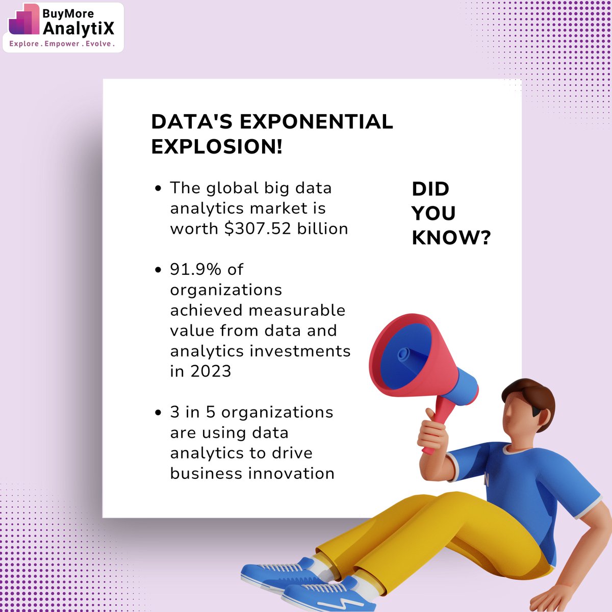 Let's uncover captivating #facts about the world of data analytics. Dive in with us! 🚀

#DataAnalytics #DataScience #BigData #AnalyticsMarket #Analytics #GlobalData #DataGrowth #DataScientists #DataAnalysts #BuymoreAnalytix