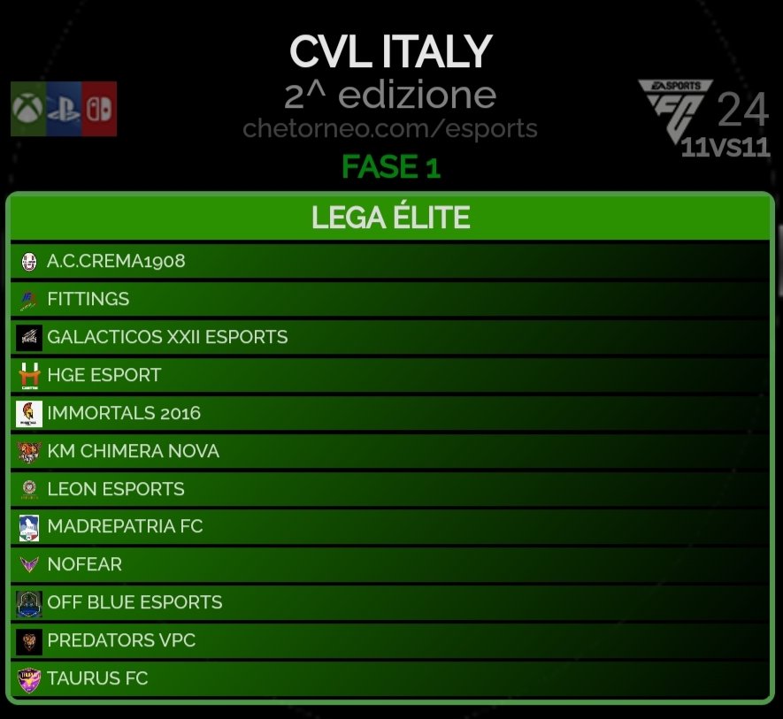 CVL_ITALY's tweet image. 🎙️Second Season #LegaÈLITE

🙏Grazie a tutti

@NEW_GENERAT1ON
@Fittingspro
@22Galacticos
@HGE_eSport
@2016immortal
@KmChimeraNova
@TEAMLIONpro
@Madrepatriaes
@NoFearXI
@OffblueeSports
@PredatorsVPC
@TAURUS_FC_

@chetorneo
@BocaRetwitt
@Freeagent_PS
@pctransfermarkt
@repostproclub