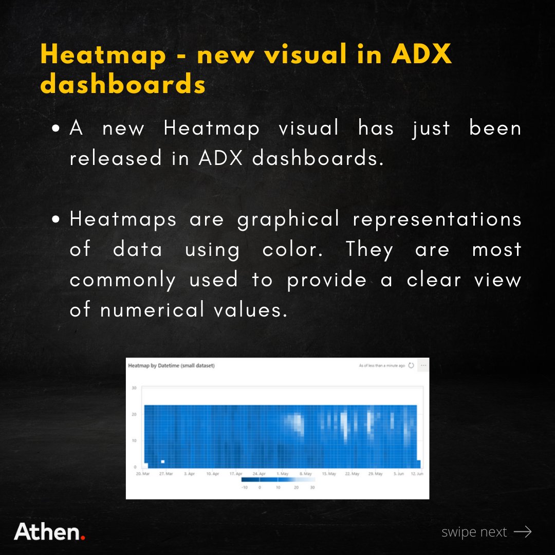 WeAreAthen's tweet photo. Check out the latest ADX Web UI updates for an even smoother data analysis experience.

#micorsoft #adx #ui #data #analysis #athen #techbits https://t.co/rF5c0Kl9iP