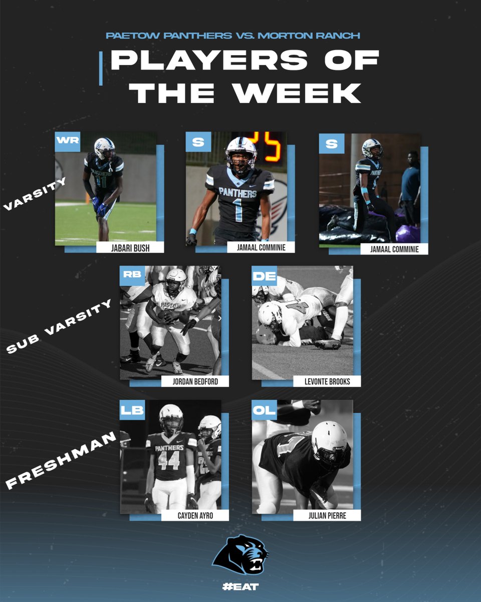 PaetowFootball's tweet photo. Our Week 3 #PanthersOfTheWeek.

@CalebJabari @Jamaal_Comminie @Jamaal_Comminie !!!

 @coachdhicks @PaetowAthletics
#PaetowStrong #EAT #TheHunt https://t.co/ZfI33ATegk